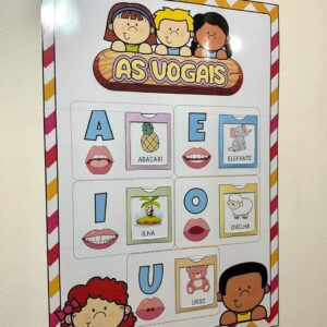 PAINEL INTERATIVO DAS VOGAIS
