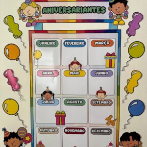 PAINEL ANIVERSARIANTES
