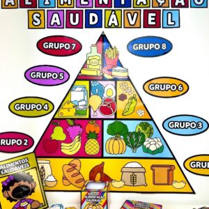 KIT ALIMENTAÇÃO SAUDÁVEL