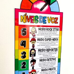 NÍVEIS DE VOZ