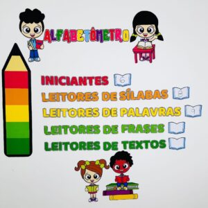 ALFABETÔMETRO