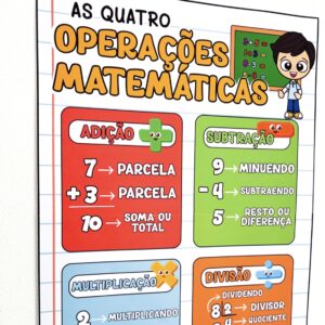 CARTAZ AS QUATRO OPERAÇÕES MATEMÁTICAS