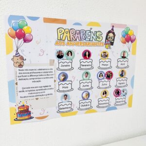 PAINEL ANIVERSARIANTES PROFESSORES E COLABORADORES